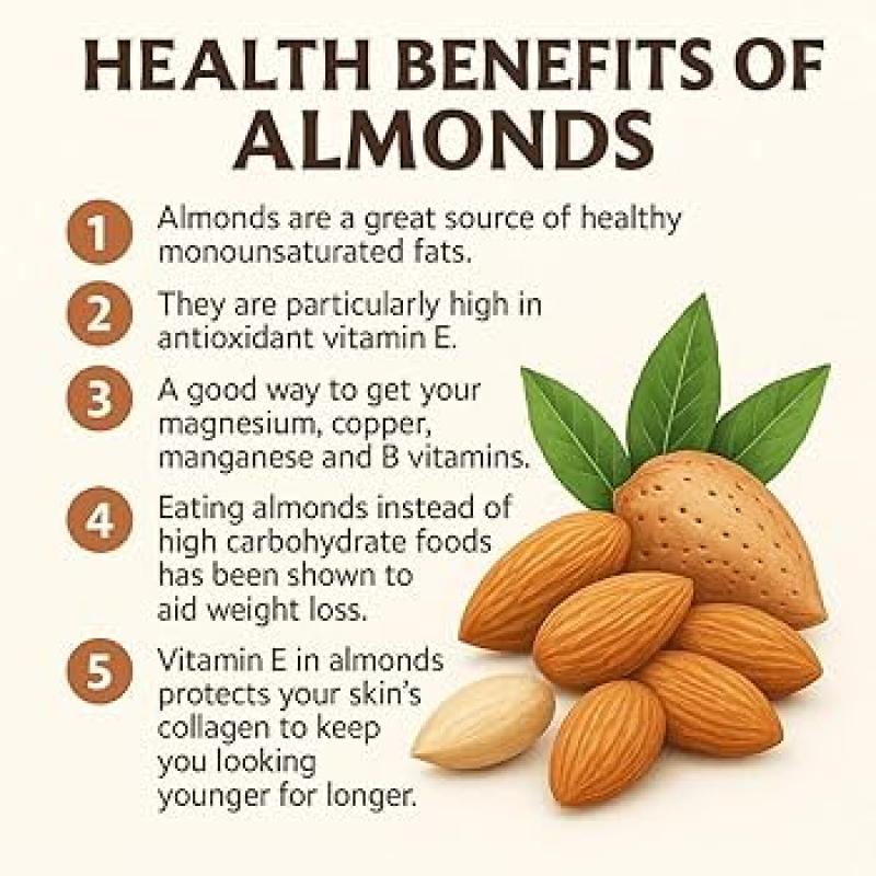 Benefits of Almonds for Daily Health