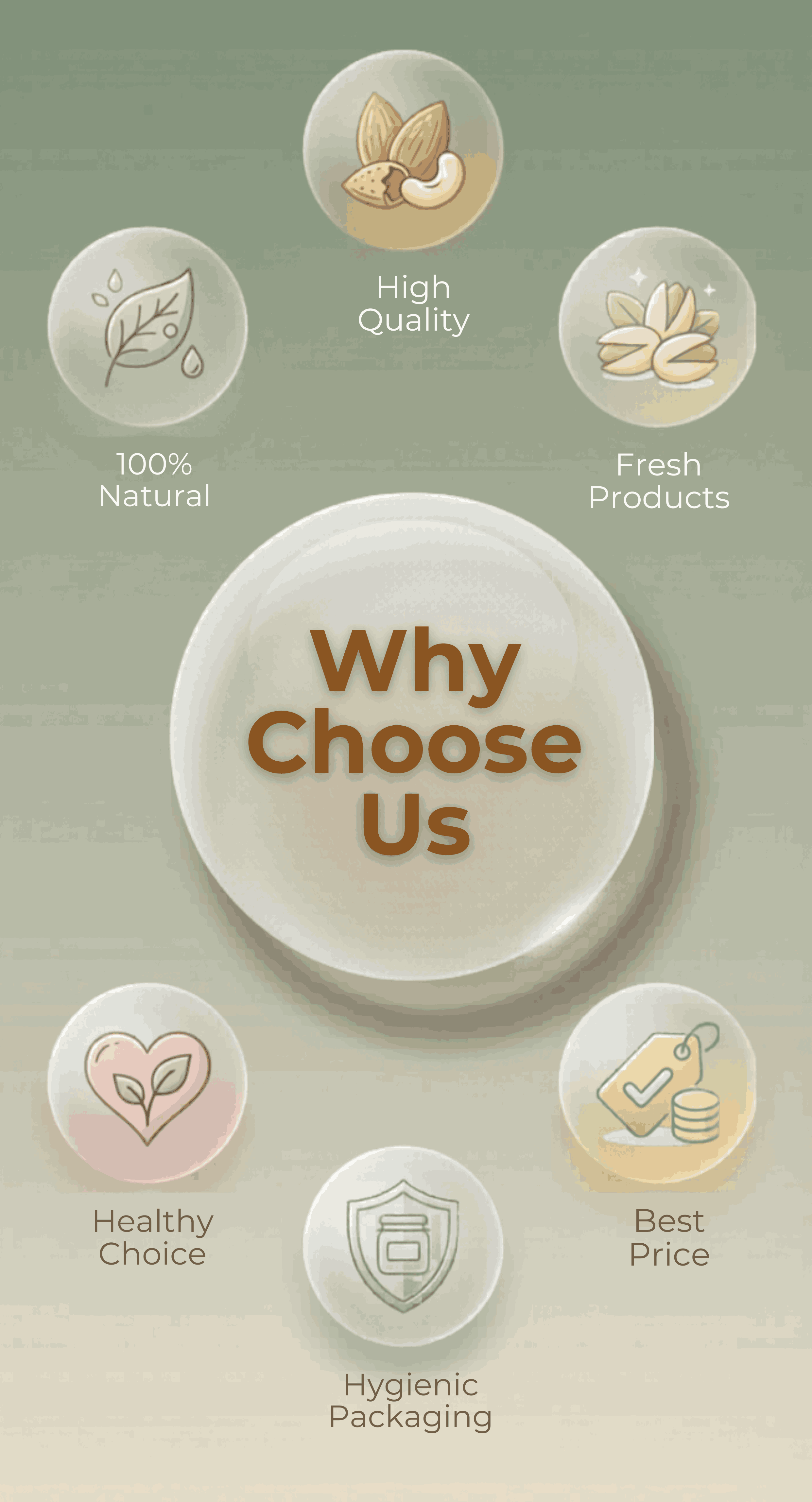 Fresh Organic Foods